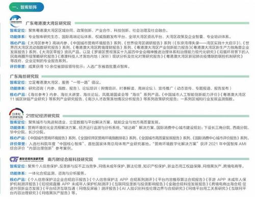 南方財(cái)經(jīng)大灣區(qū)數(shù)據(jù)中心與南財(cái)集團(tuán)智庫 財(cái)務(wù)領(lǐng)域的數(shù)字賦能與決策支持